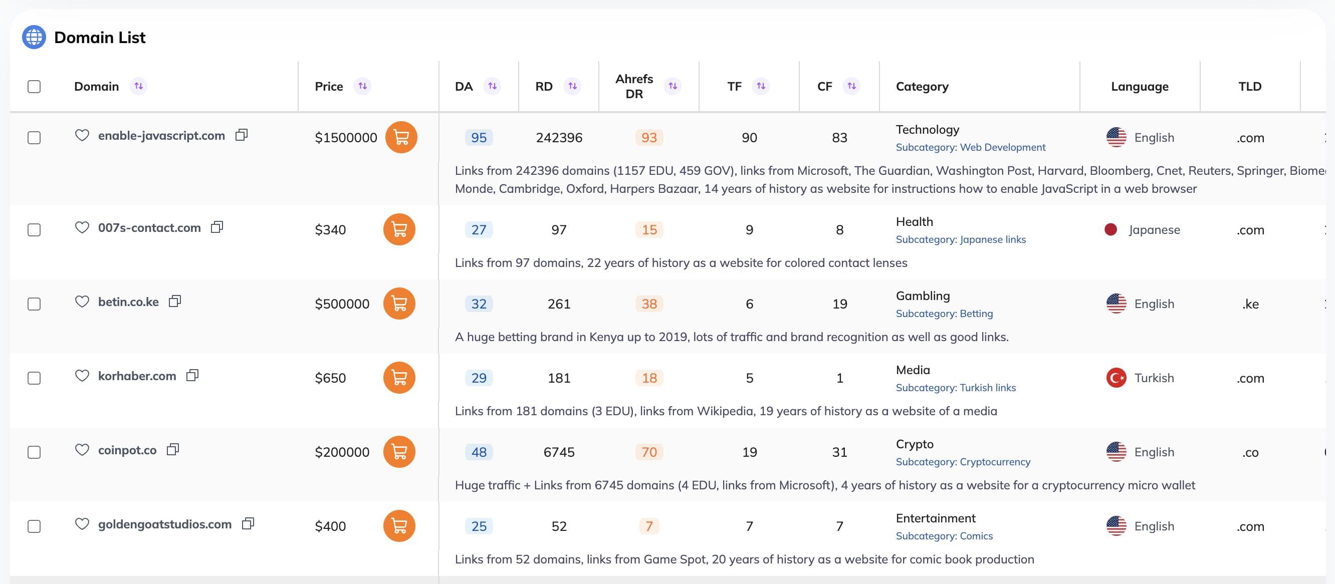 SEO.Domains Marketplace