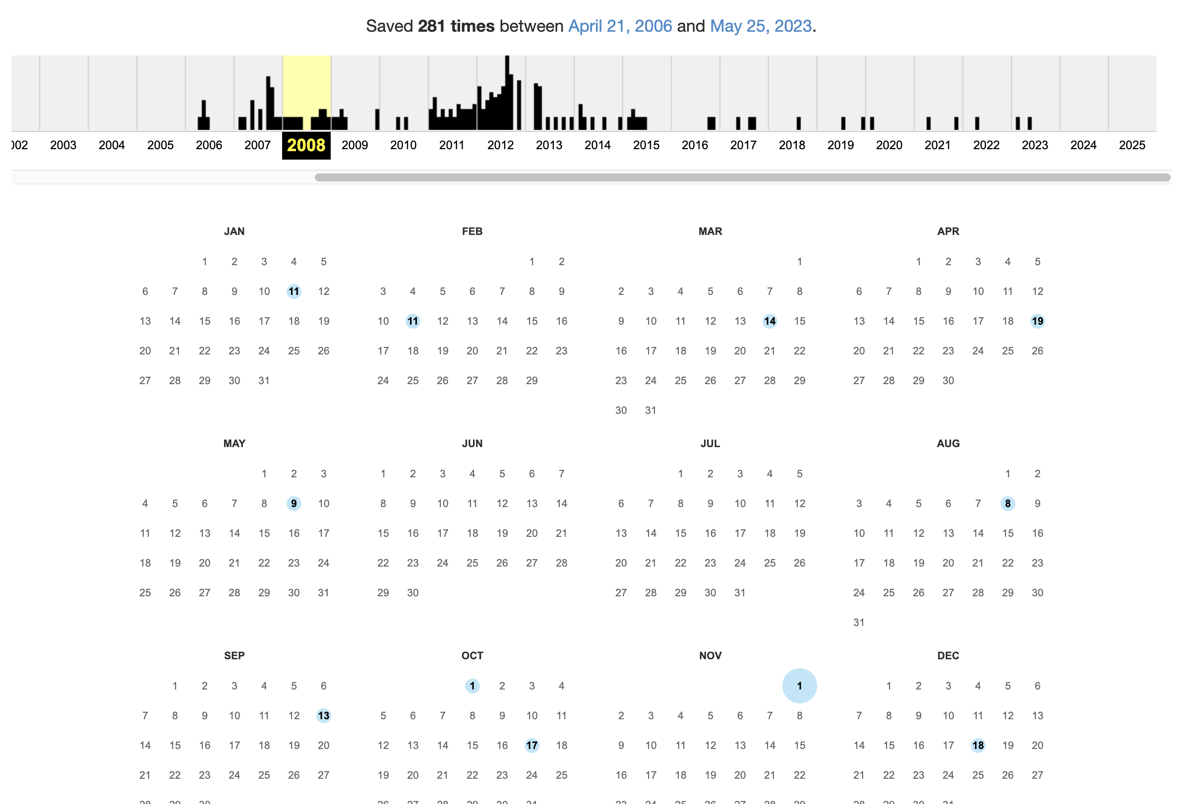 Wayback Machine Calendar