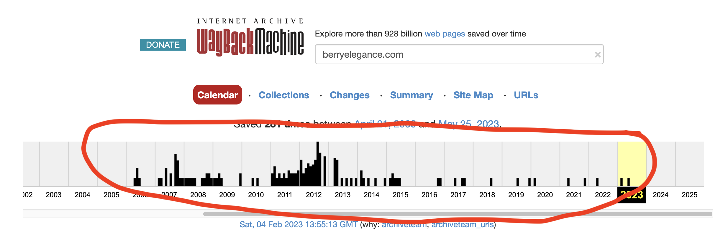Wayback Machine Timeline
