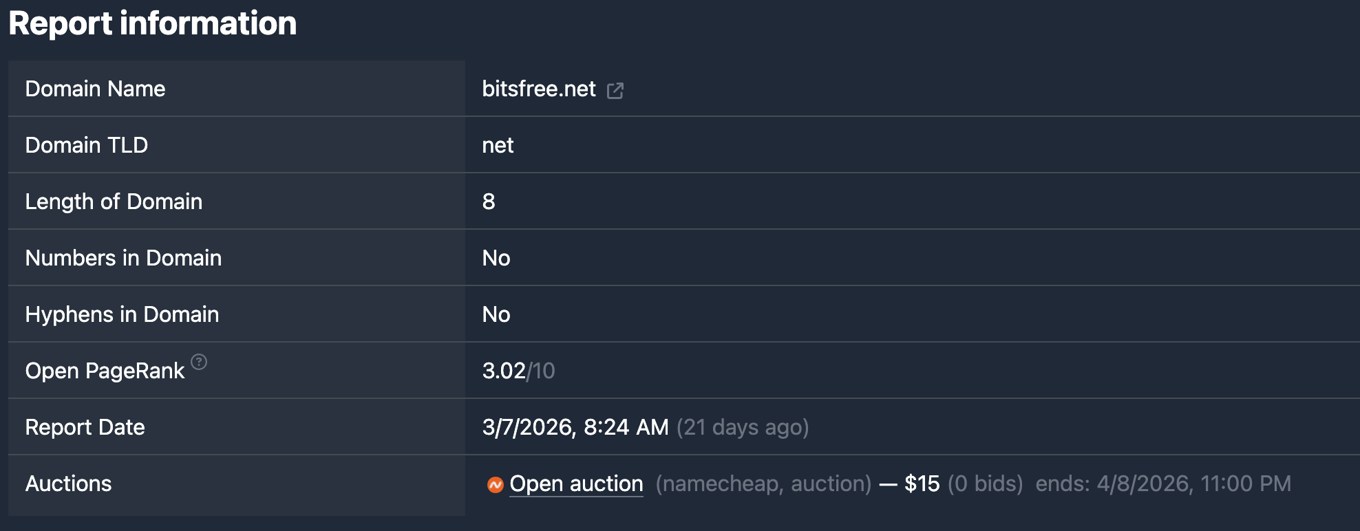 Information tab in the Karma.Domains report