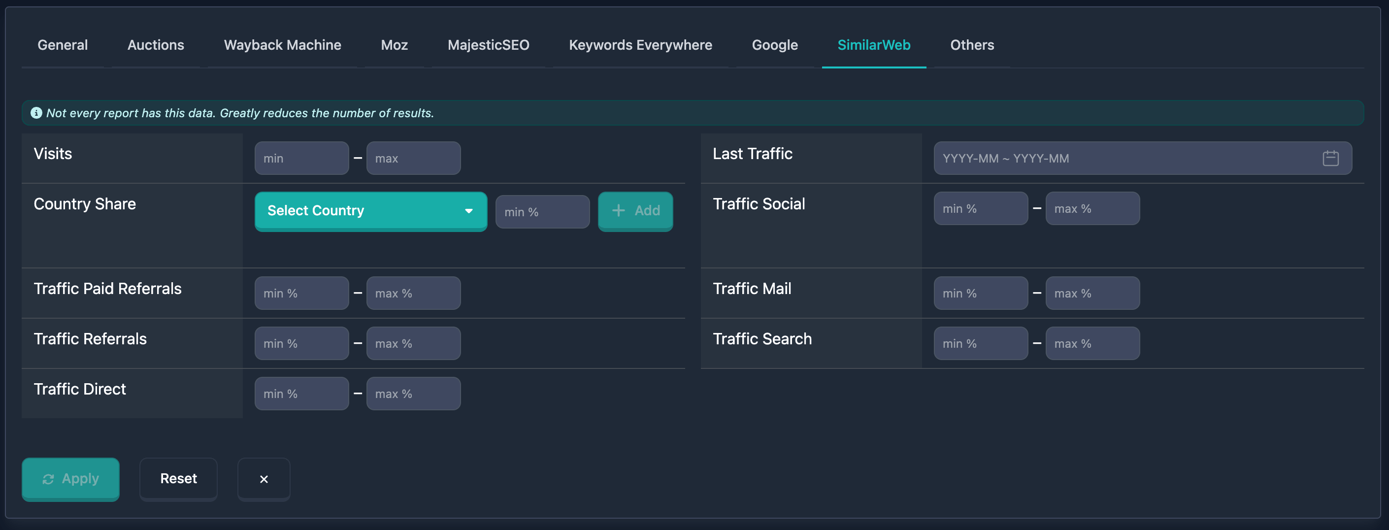 SimilarWeb filters in Karma.Domains