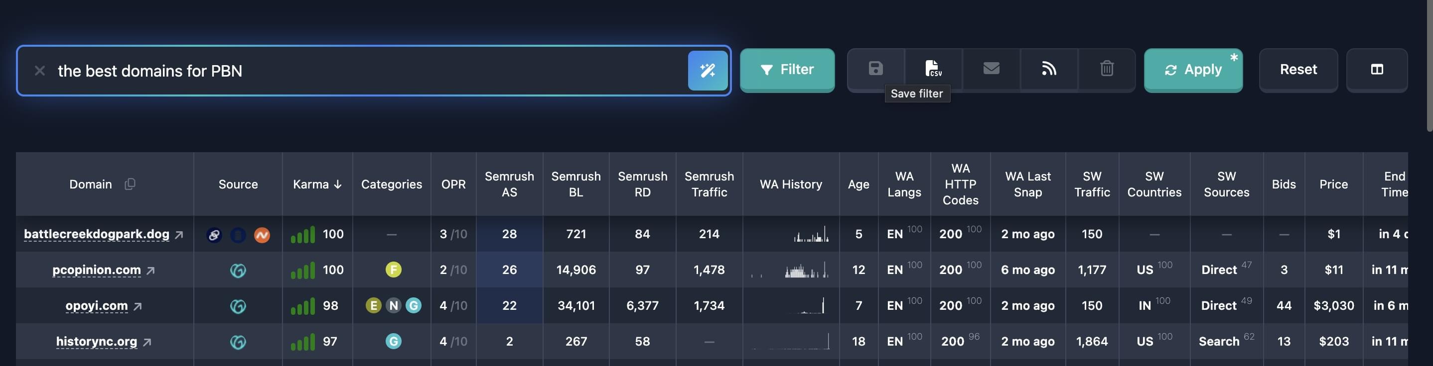 Karma AI for Expired Domains