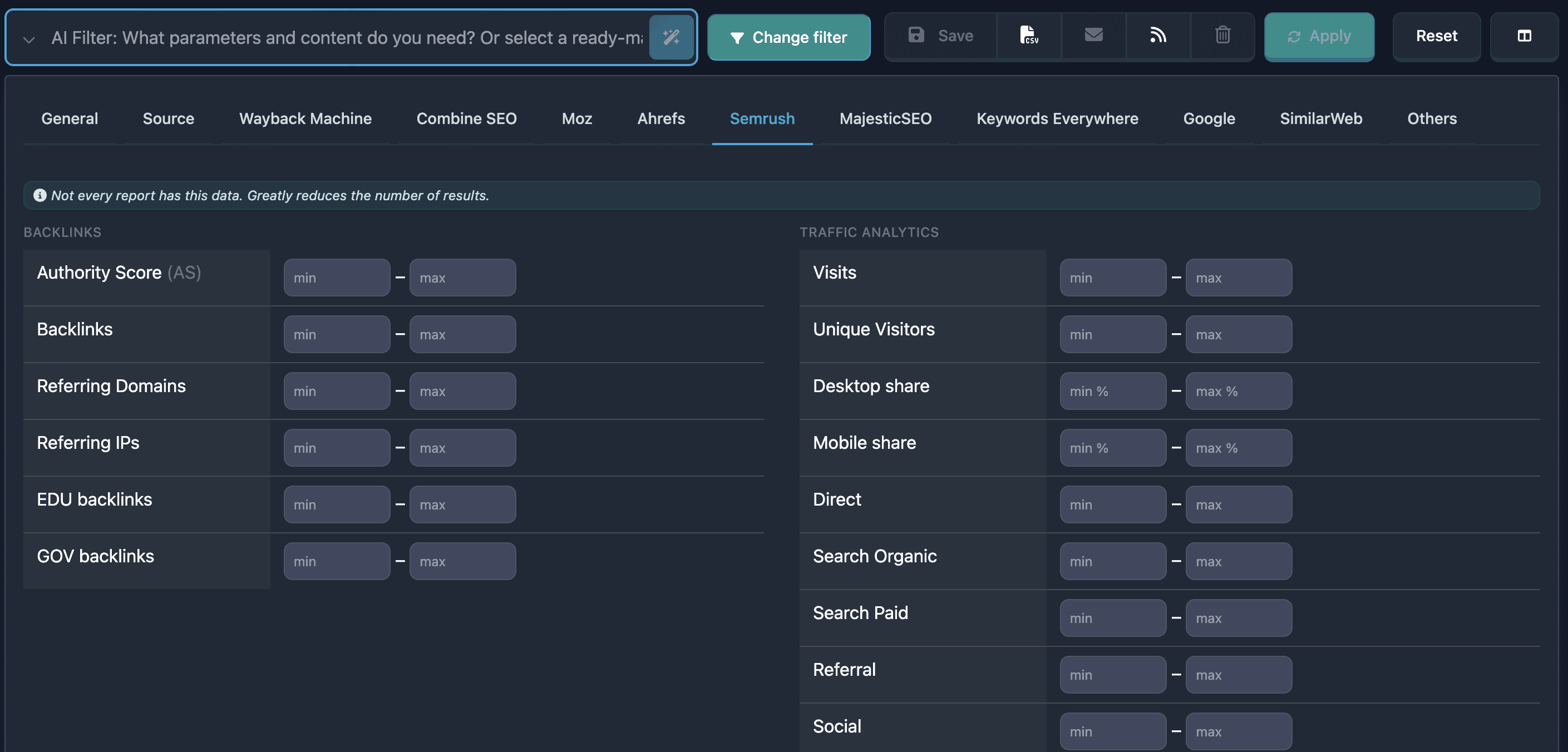 Semrush Filters